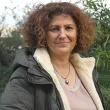 Isabelle Martin Grande