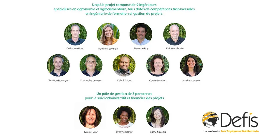 DEFIS - Equipe 2024